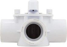 Load image into Gallery viewer, 3-Way Valve 1.5&quot; FTP ABS
